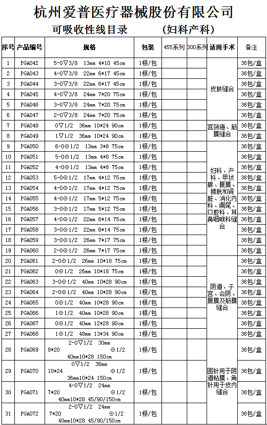 1517283016867305.png 婦科.png